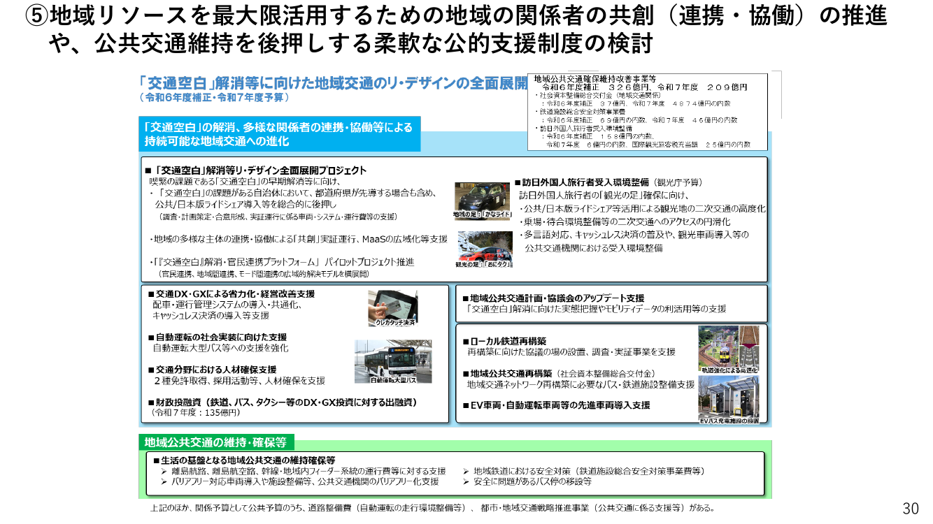 地域交通共創・MaaSプロジェクト 資料スライド