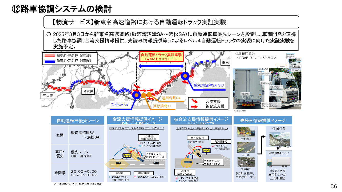 第9回 一般道における路車協調システムの実証・開発 資料スライド 3枚目