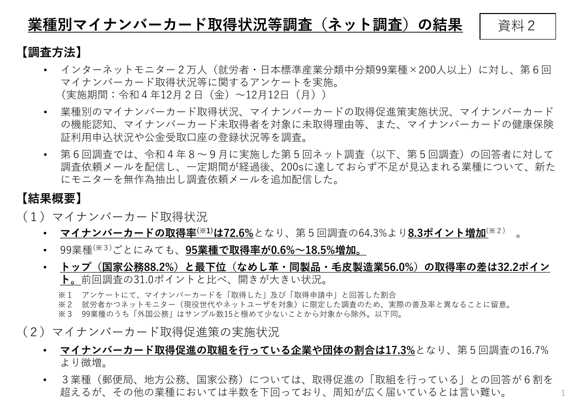 第3回 公的個人認証サービス等の利活用促進 資料スライド 3枚目
