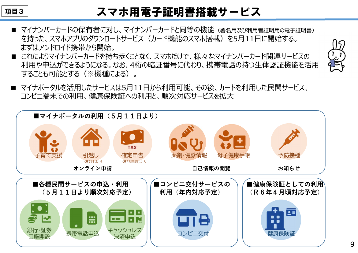 第4回 電子証明書のスマホ搭載 資料スライド 1枚目