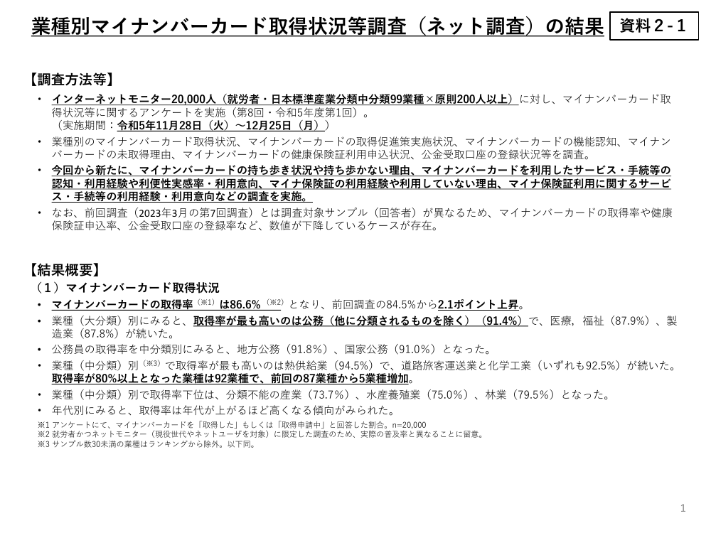 第6回 次期マイナンバーカードの検討 資料スライド 4枚目