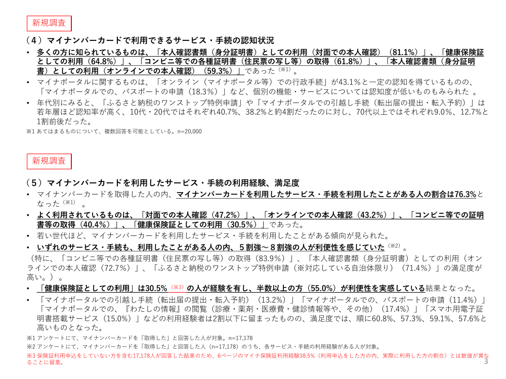 第6回 次期マイナンバーカードの検討 資料スライド 6枚目