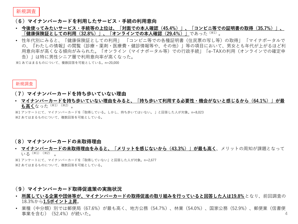 第6回 次期マイナンバーカードの検討 資料スライド 7枚目