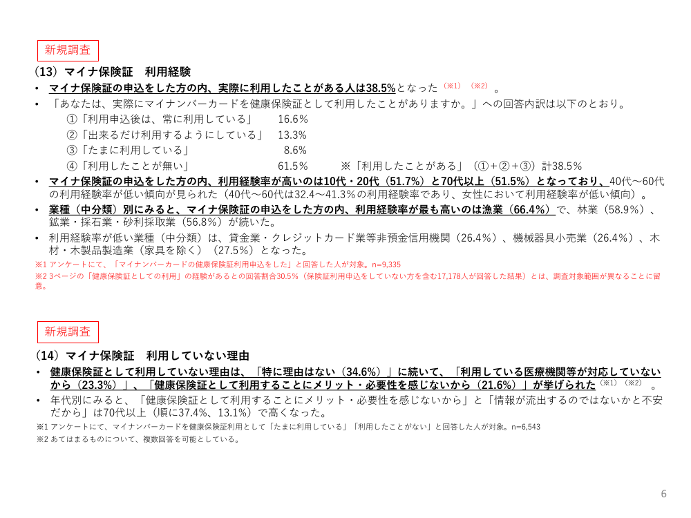 第6回 次期マイナンバーカードの検討 資料スライド 9枚目