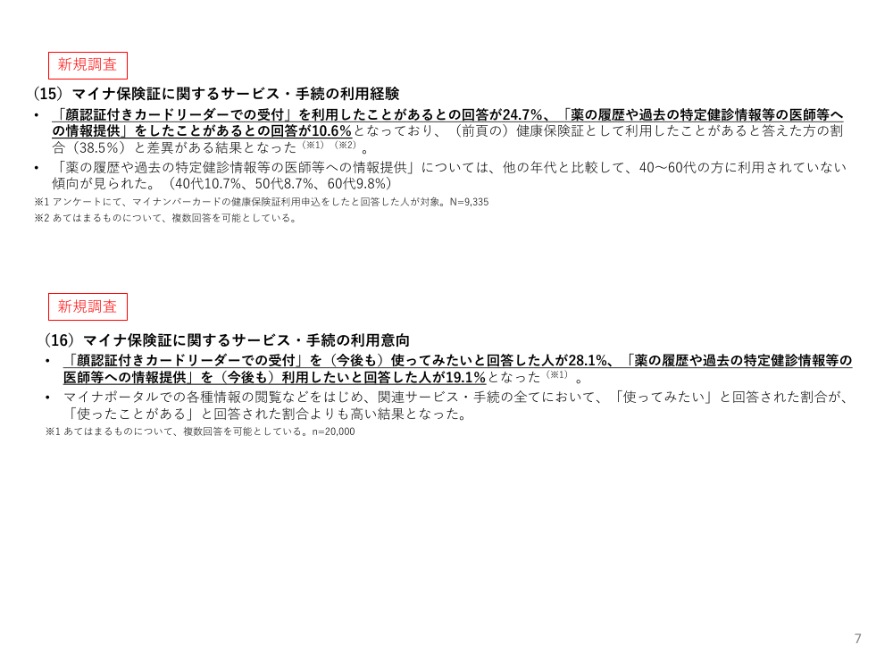 第6回 次期マイナンバーカードの検討 資料スライド 10枚目