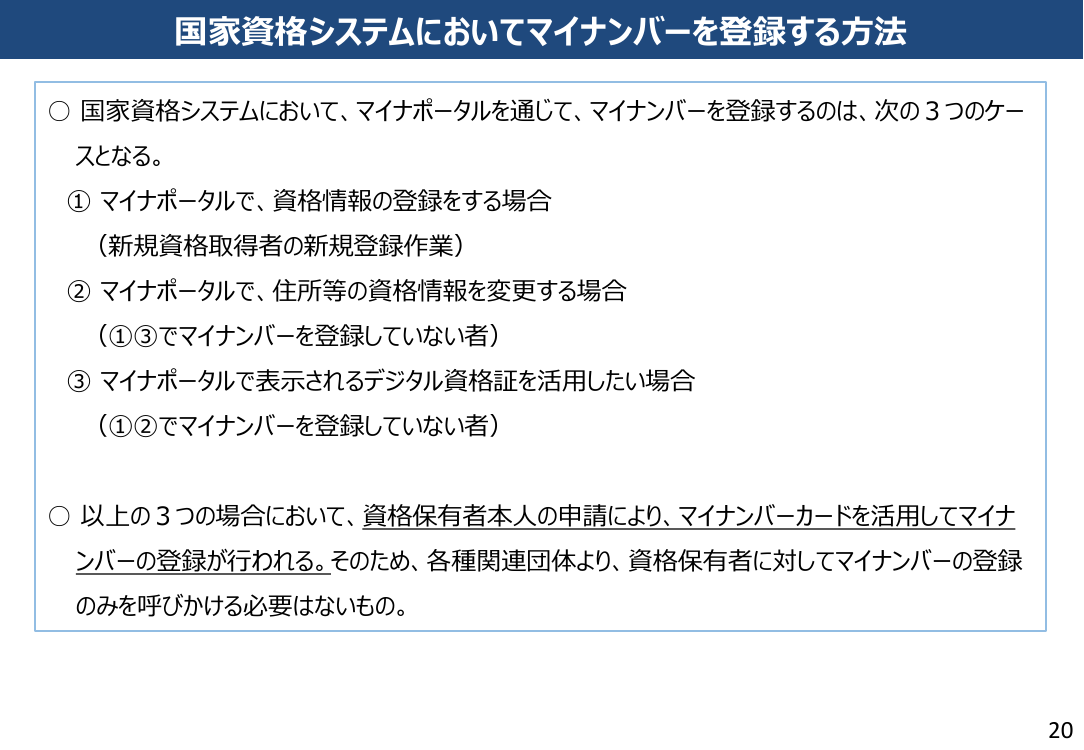 国家資格のデジタル化 該当資料スライド 6枚目