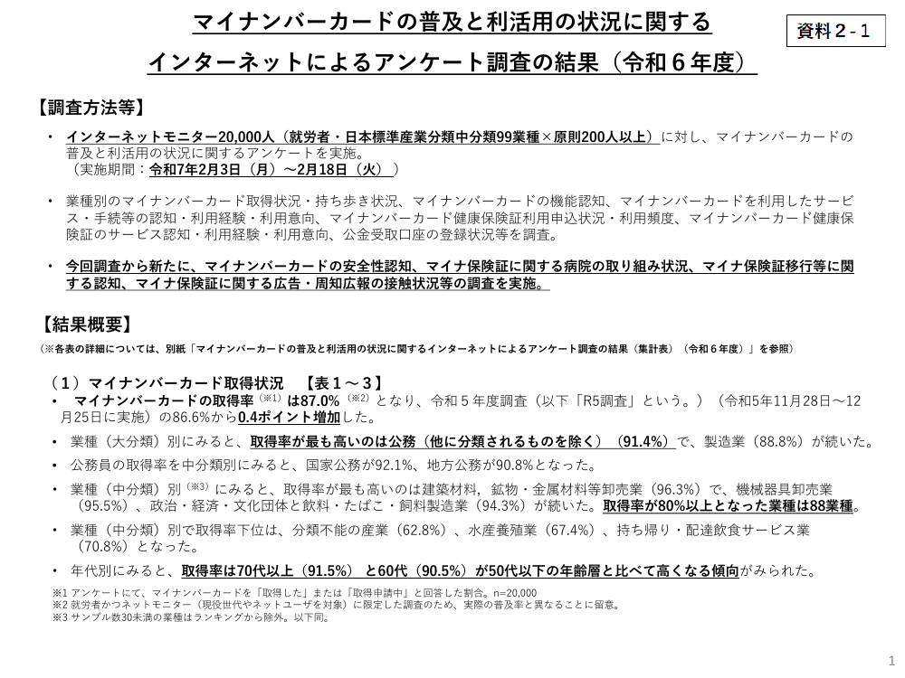 第7回 マイナンバーカード利用状況アンケート調査 資料スライド 1枚目