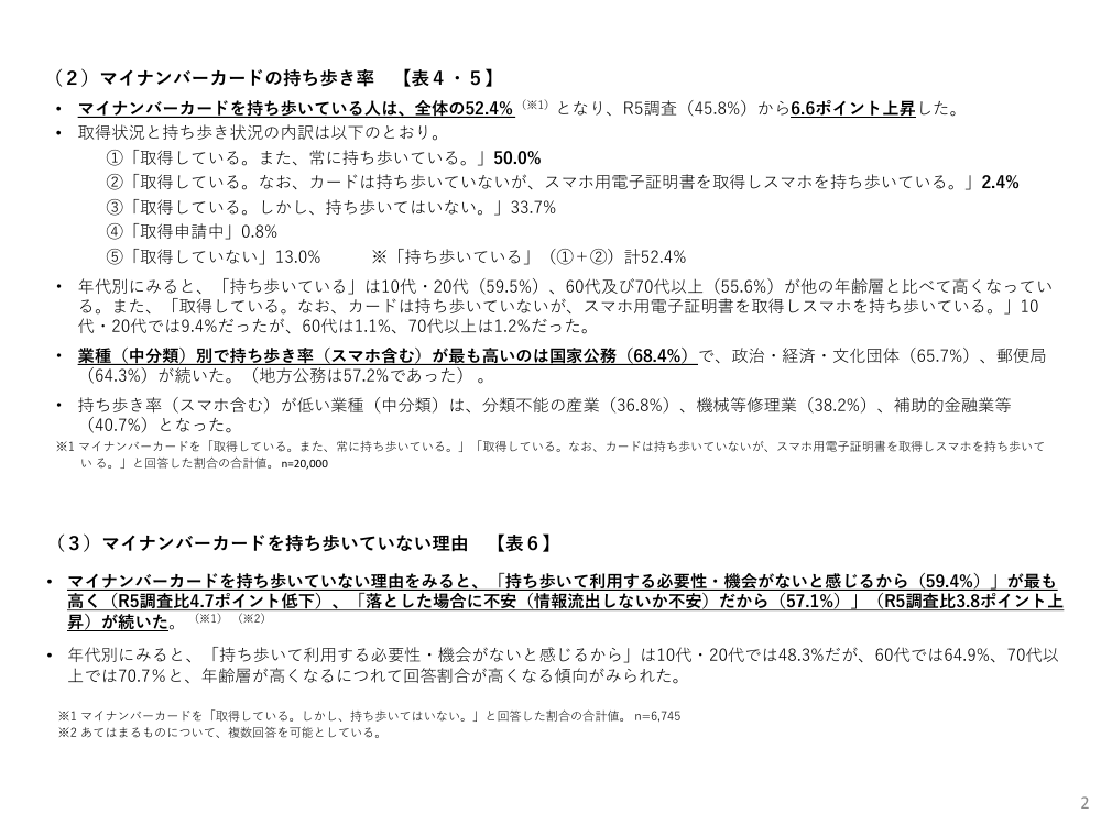 第7回 マイナンバーカード利用状況アンケート調査 資料スライド 2枚目