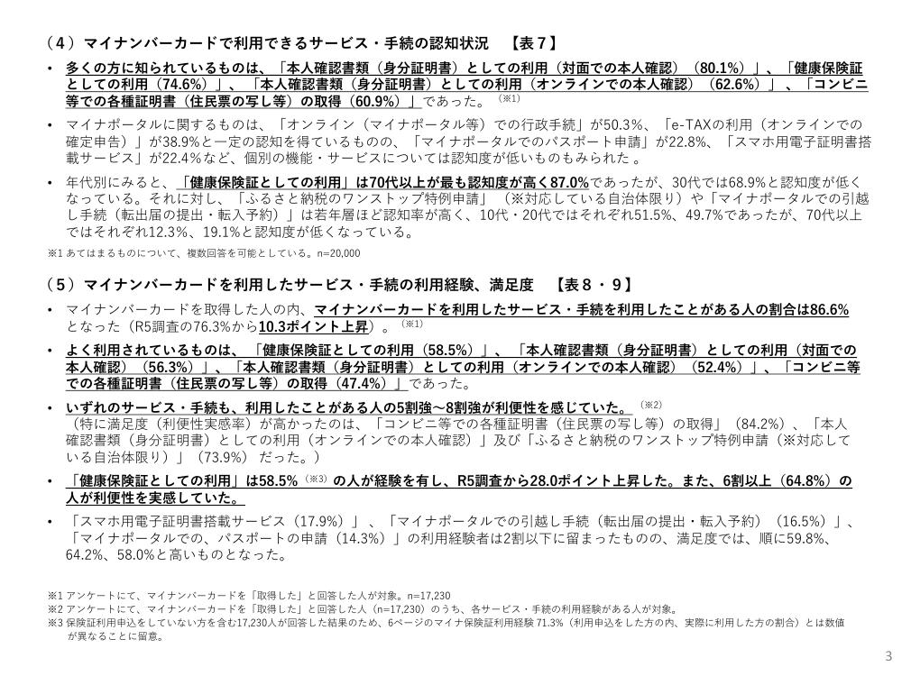 第7回 マイナンバーカード利用状況アンケート調査 資料スライド 3枚目