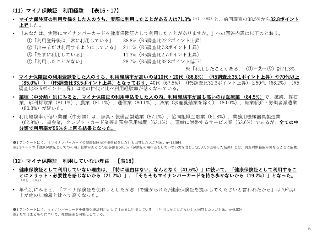 第7回 マイナンバーカード利用状況アンケート調査 資料スライド 6枚目