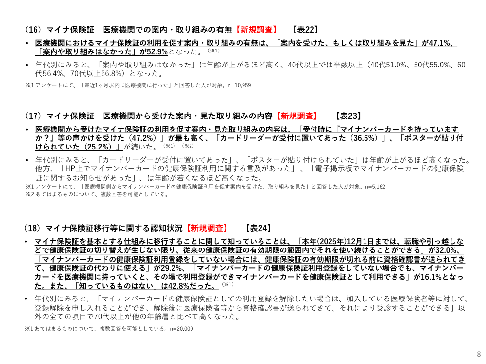第7回 マイナンバーカード利用状況アンケート調査 資料スライド 8枚目