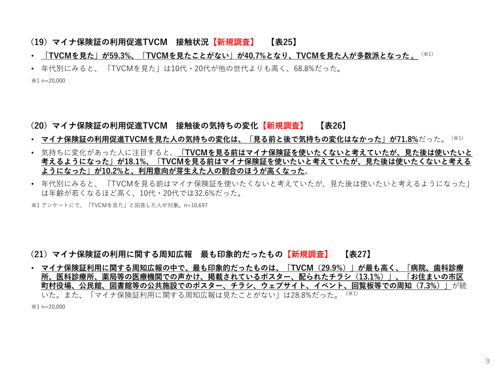 第7回 マイナンバーカード利用状況アンケート調査 資料スライド 9枚目