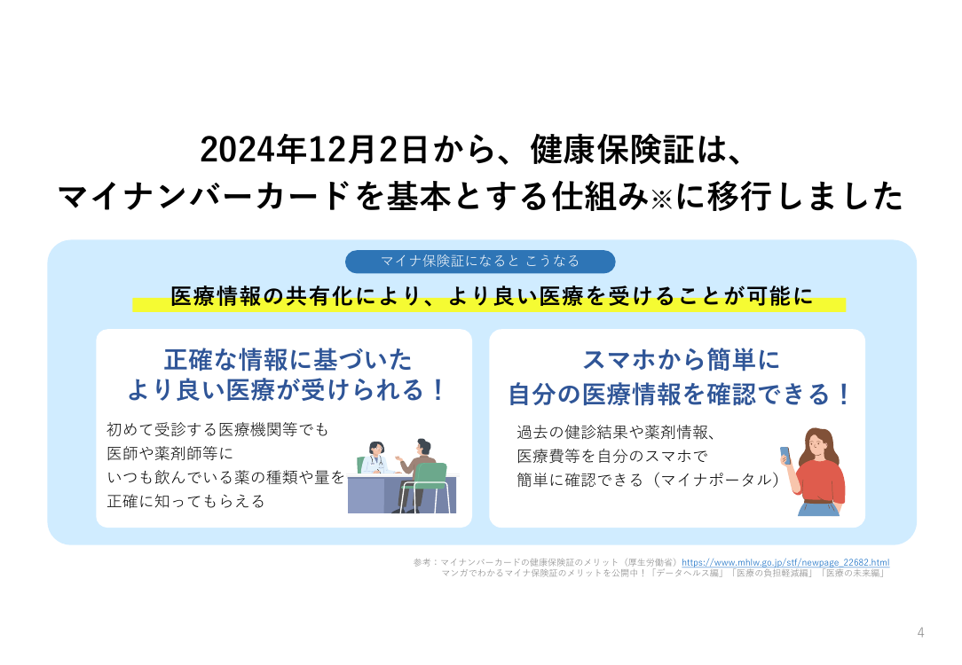 第7回 マイナ保険証の普及・利用推進 資料スライド 1枚目