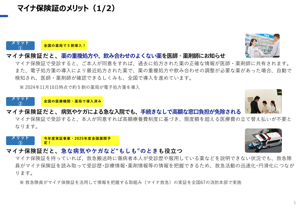 マイナンバーカードの普及・利用の推進に関する関係省庁連絡会議 最新回の資料スライド
