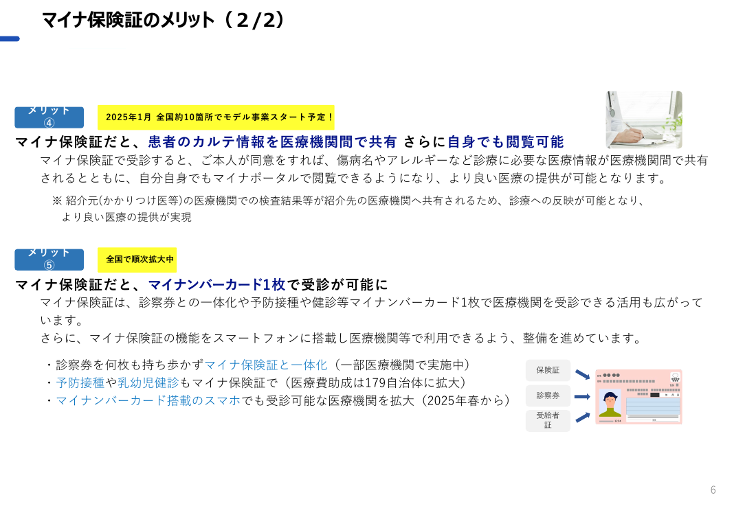 第7回 マイナ保険証の普及・利用推進 資料スライド 3枚目