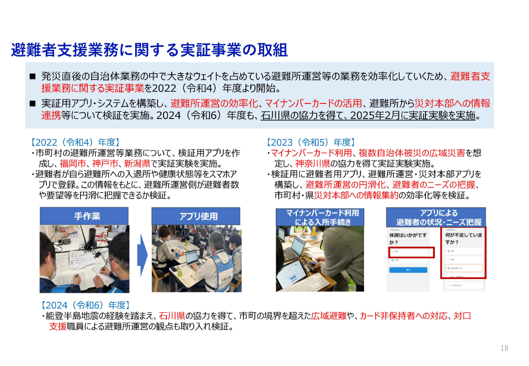 避難者支援業務に関する実証事業の取組