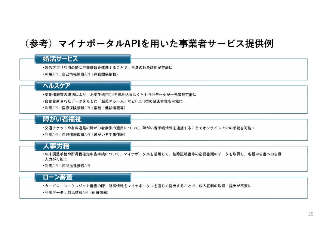 p.62