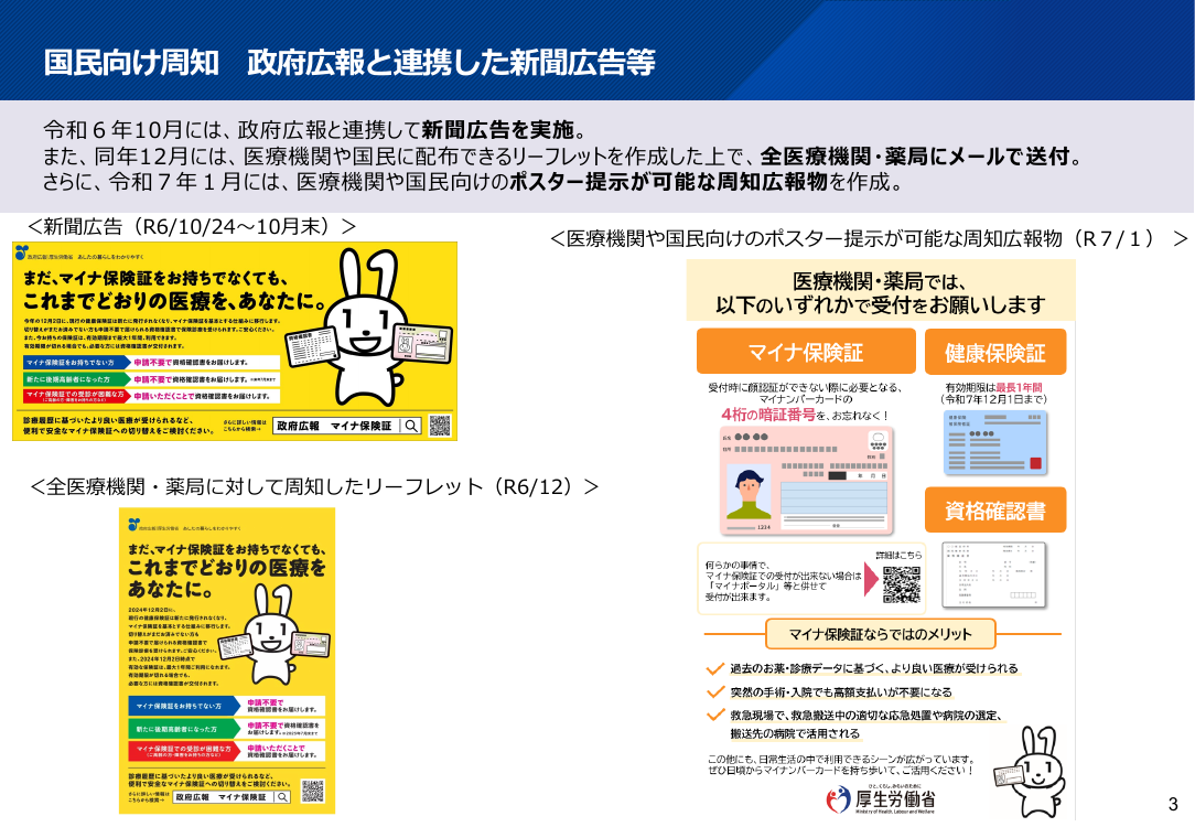 第7回 マイナ保険証の普及・利用推進 資料スライド 6枚目