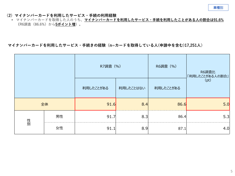p.24