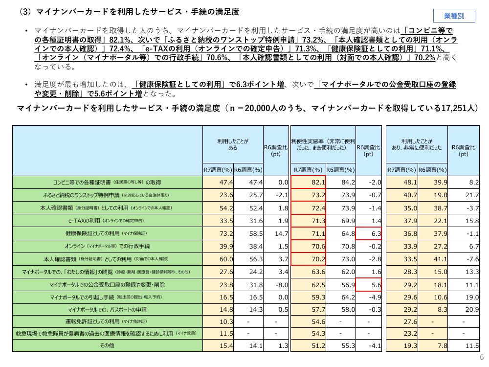 p.25