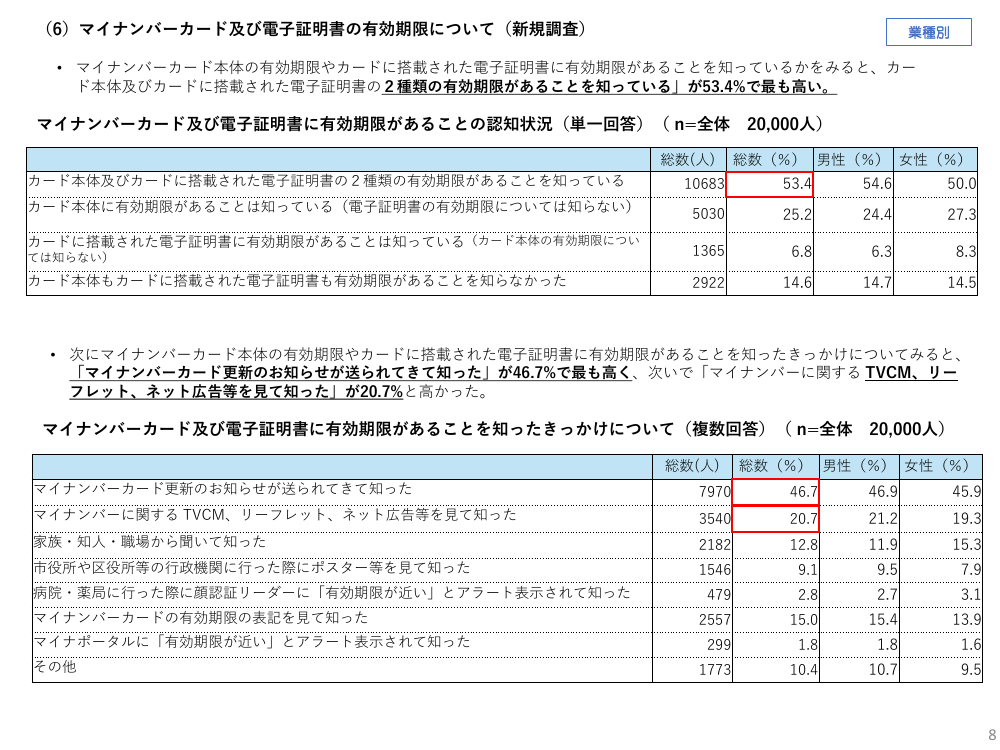 p.27