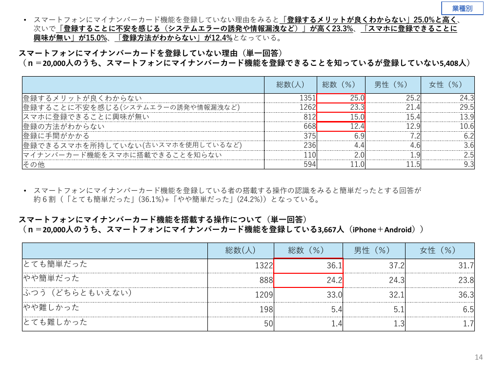p.33