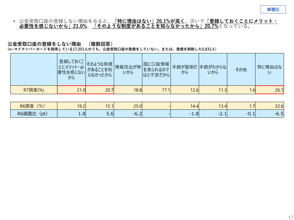 p.36