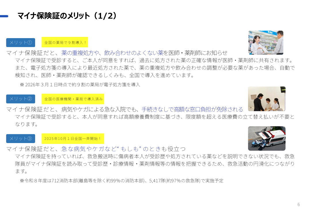 マイナ保険証の普及・利用推進 該当資料スライド 2枚目