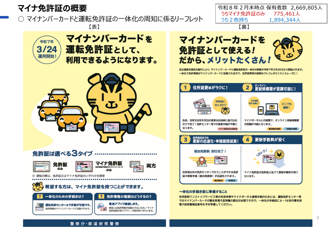 マイナンバーカード普及・利活用推進 該当資料スライド 9枚目