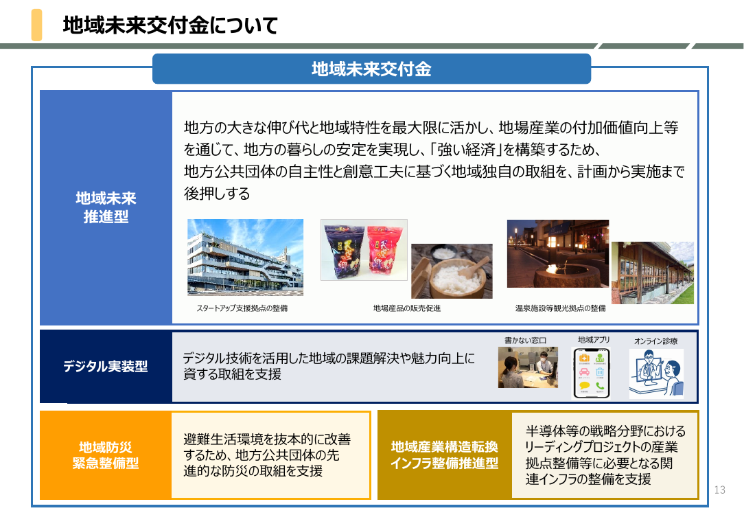 スタートアップ