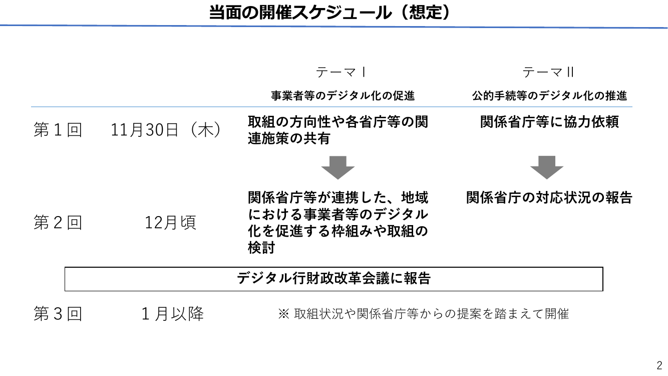 第1回 IT導入補助金 資料スライド 5枚目