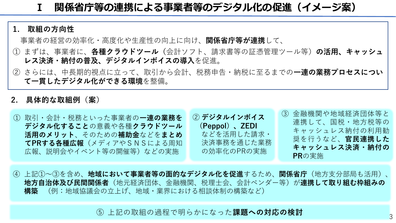第1回 IT導入補助金 資料スライド 6枚目