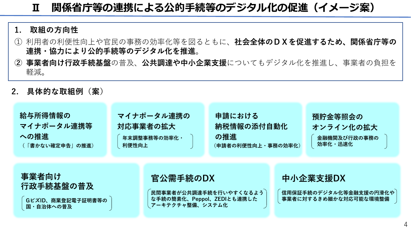 第1回 IT導入補助金 資料スライド 7枚目
