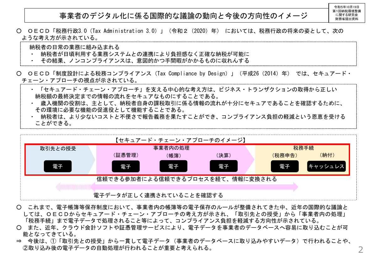 第1回 IT導入補助金 資料スライド 9枚目