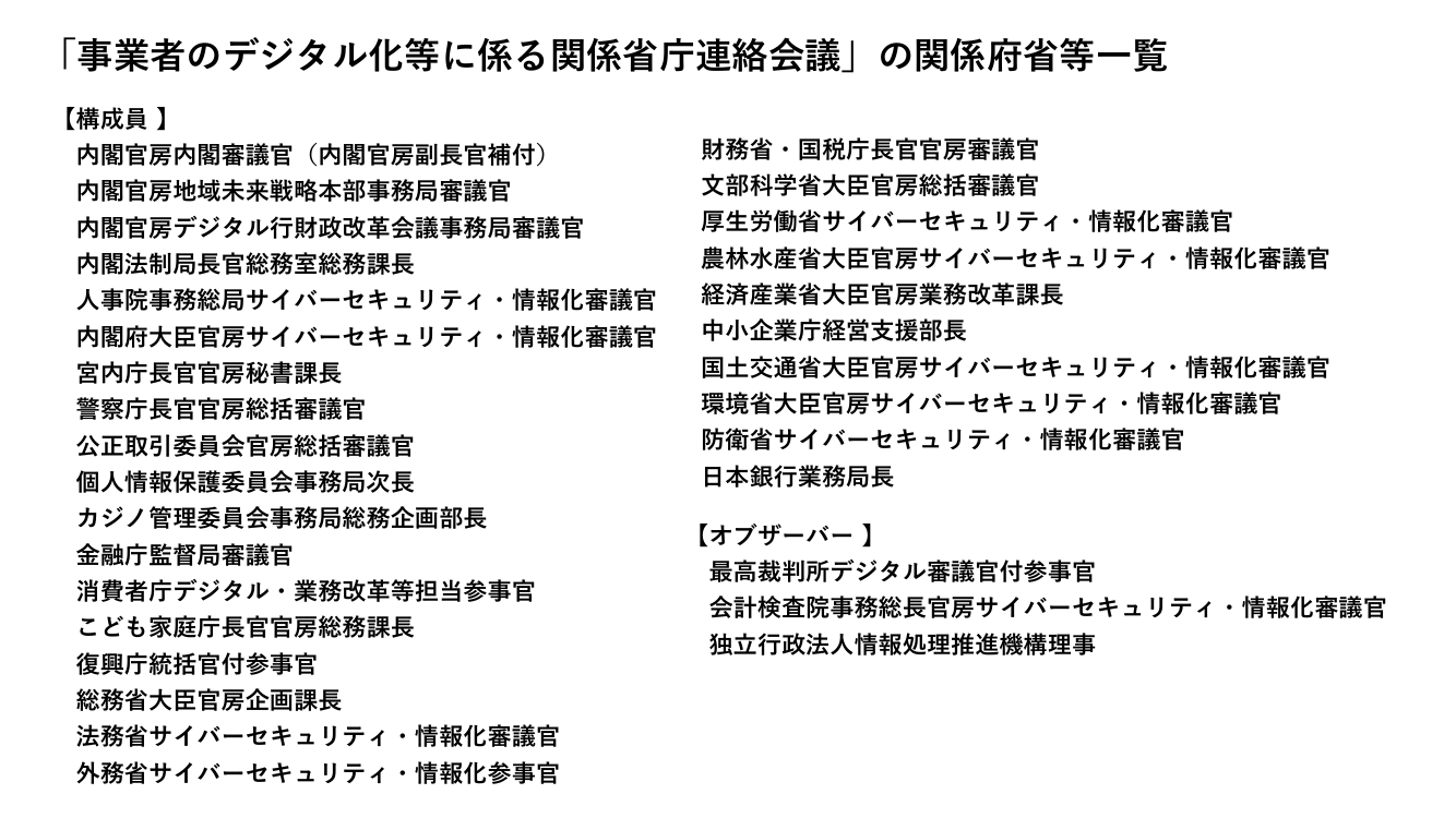 事業者のデジタル化等に係る関係省庁等連絡会議 第10回 資料