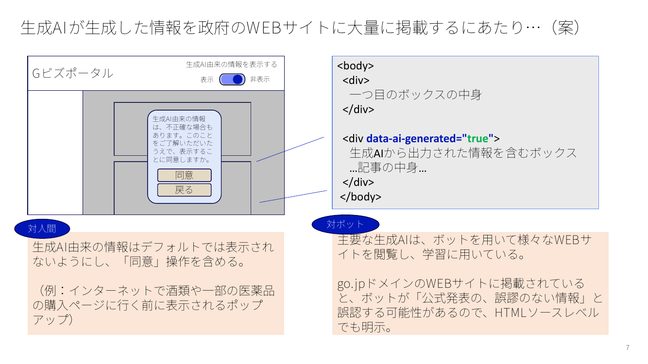 第10回 Gビズポータルの構築・運用 資料スライド 7枚目