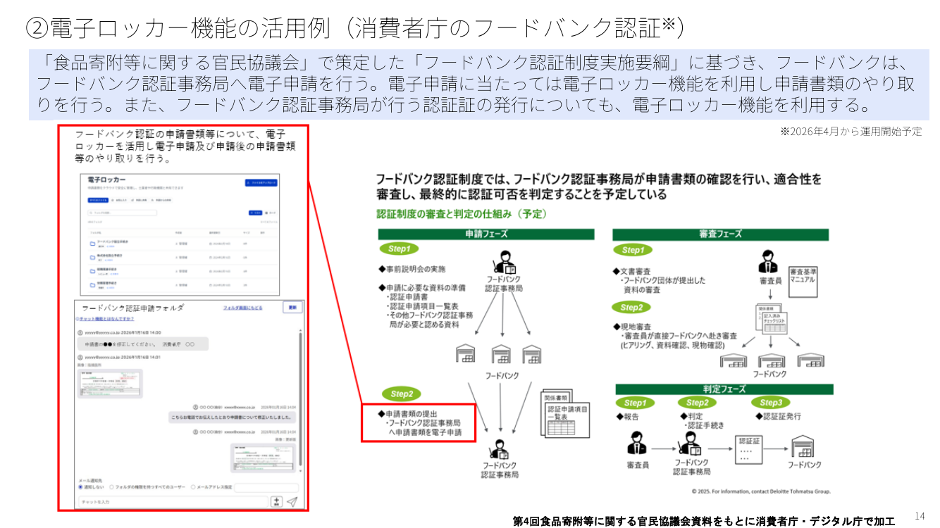 第10回 電子ロッカー 資料スライド 6枚目