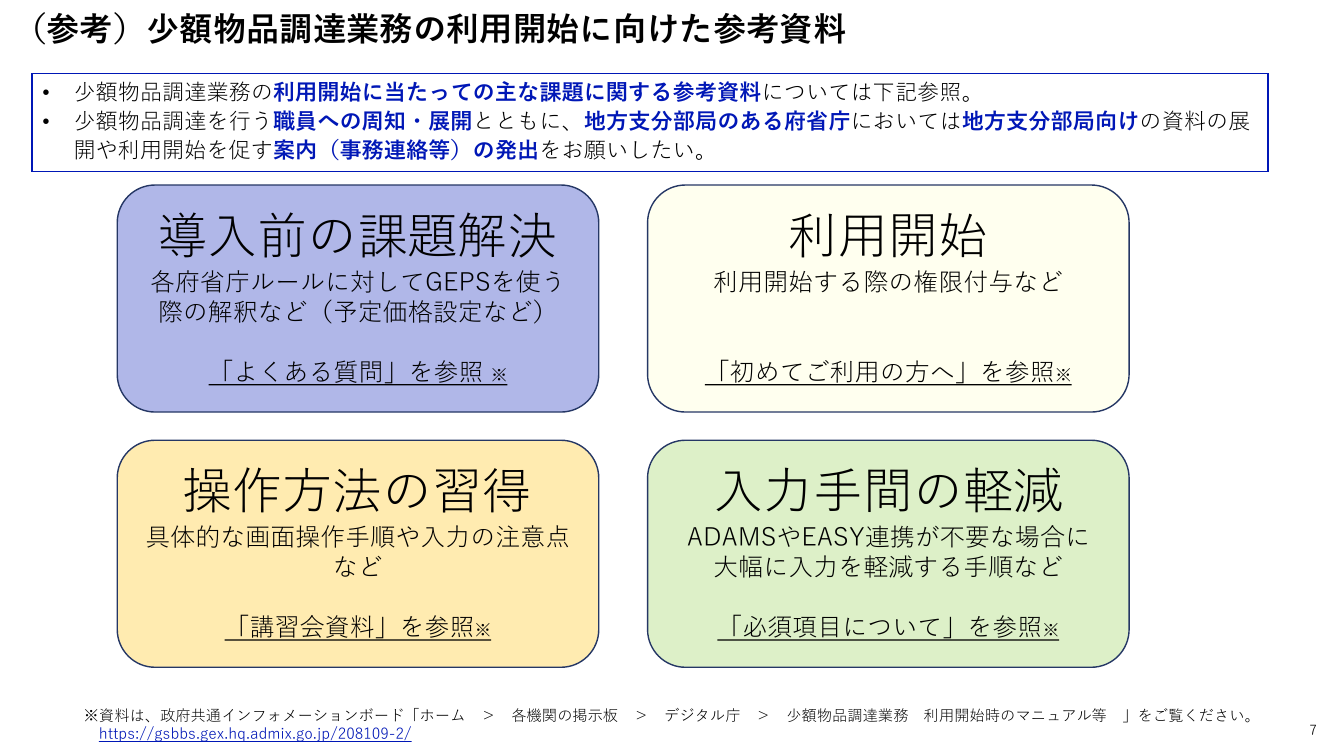 少額物品調達業務 該当資料スライド 7枚目