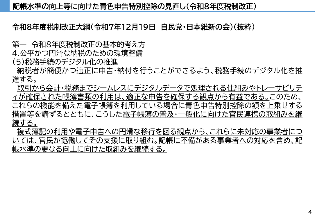 デジタルインボイスの普及促進 該当資料スライド 1枚目