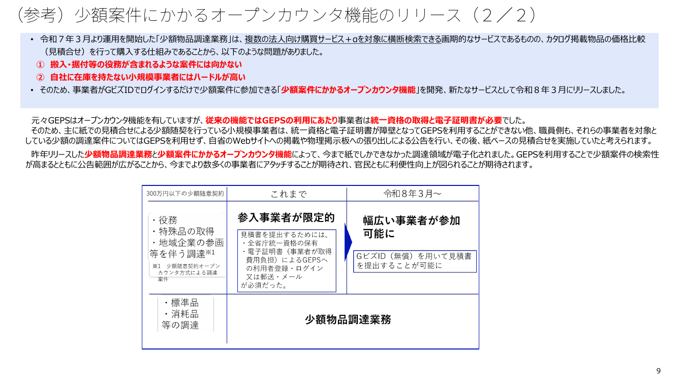 少額案件に係るオープンカウンター機能 該当資料スライド 2枚目