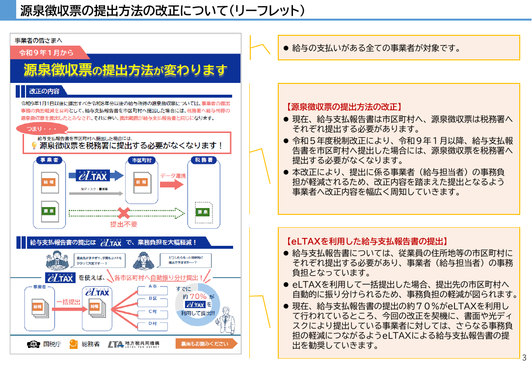 給与所得の源泉徴収票の提出不要化 該当資料スライド 3枚目