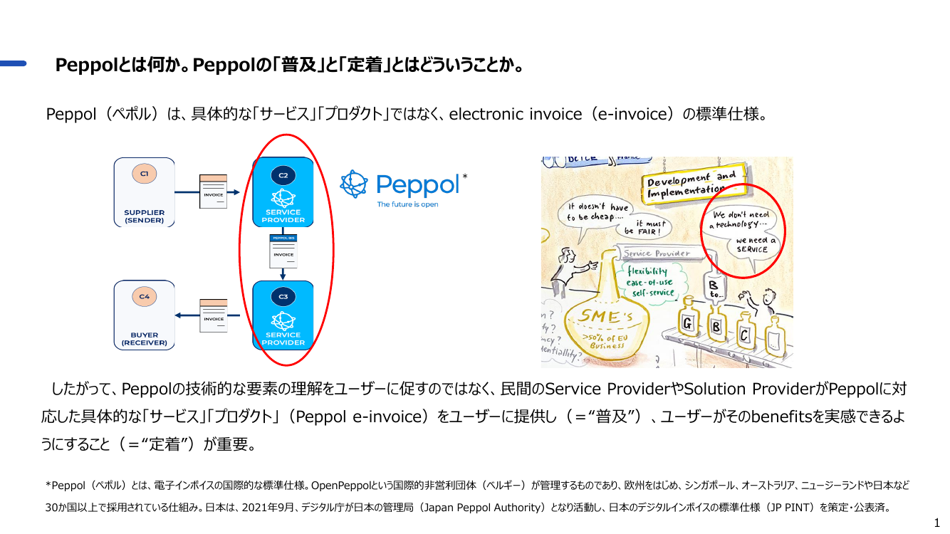 第2回 デジタルインボイスの普及促進 資料スライド 2枚目