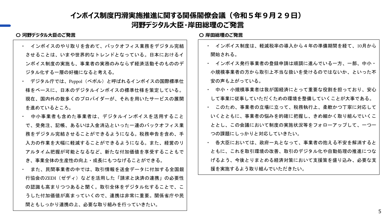 第2回 デジタルインボイスの普及促進 資料スライド 6枚目