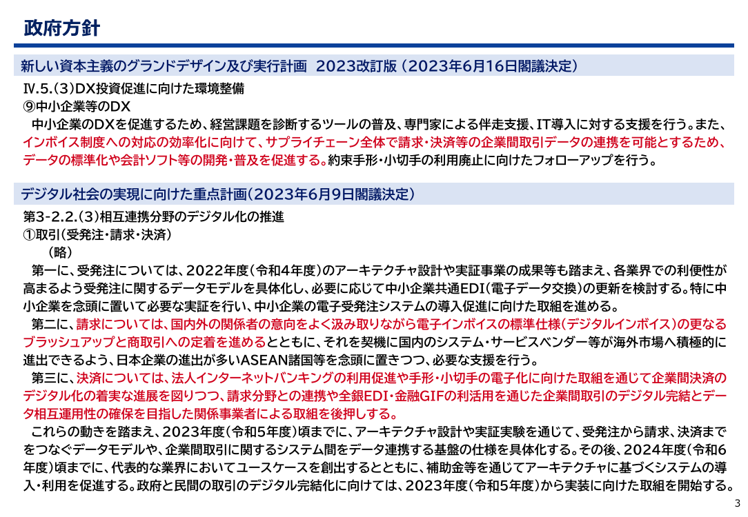 第2回 デジタルインボイスの普及促進 資料スライド 9枚目