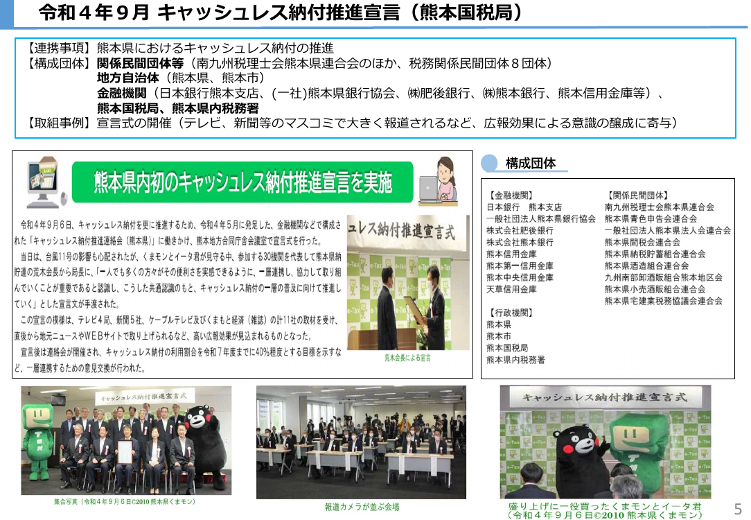 第2回 確定申告及び事業者のデジタル化促進の周知協力 資料スライド 5枚目