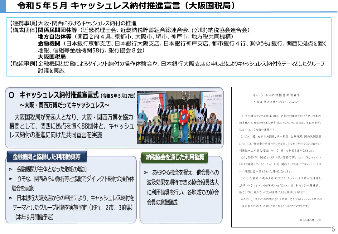 第2回 確定申告及び事業者のデジタル化促進の周知協力 資料スライド 6枚目