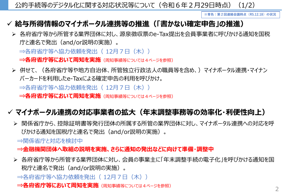 第3回 給与所得情報のマイナポータル連携・年末調整電子化 資料スライド 2枚目