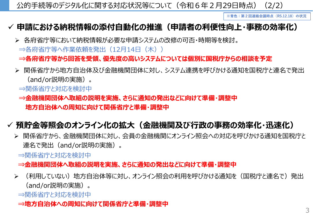 第3回 預貯金等照会のオンライン化 資料スライド 3枚目