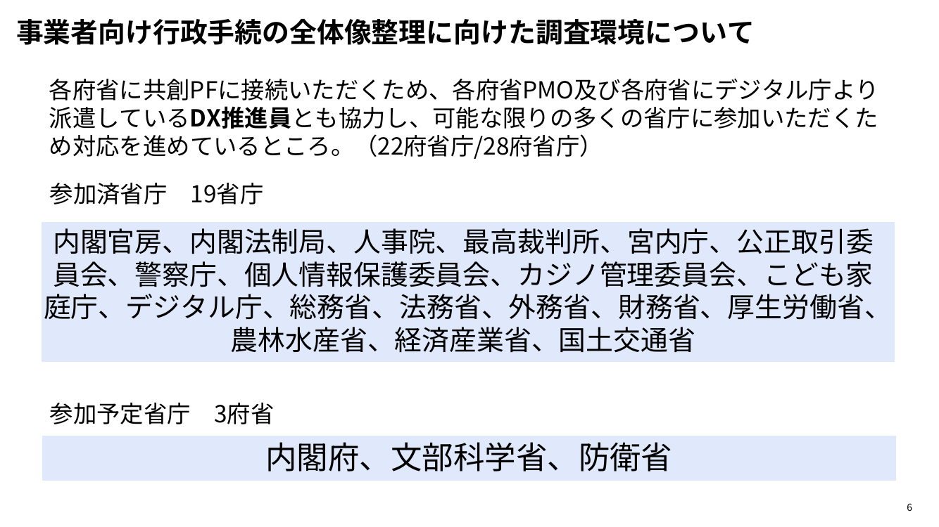 第3回 預貯金等照会のオンライン化 資料スライド 10枚目