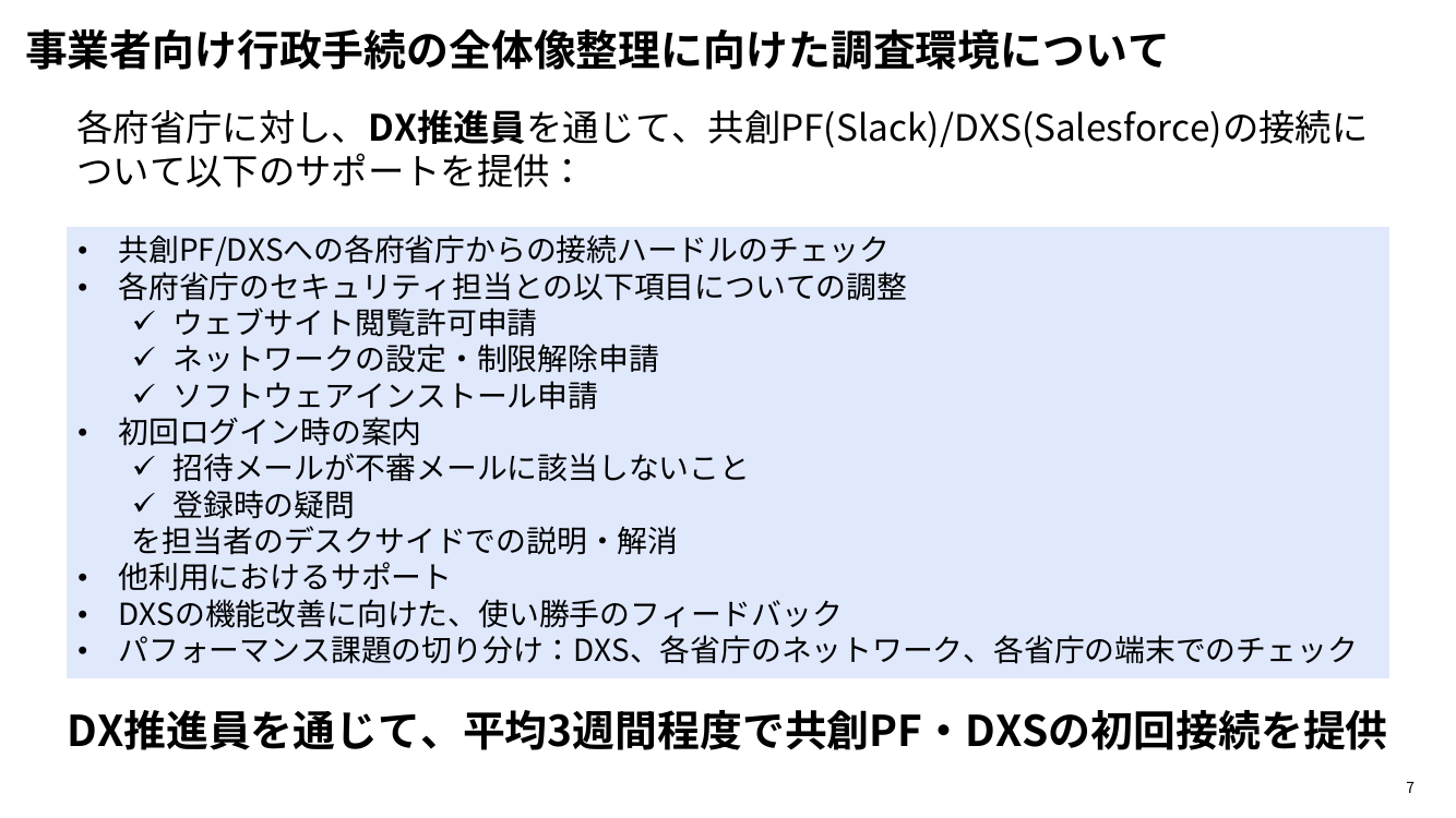 第3回 行政手続の棚卸調査 資料スライド 7枚目